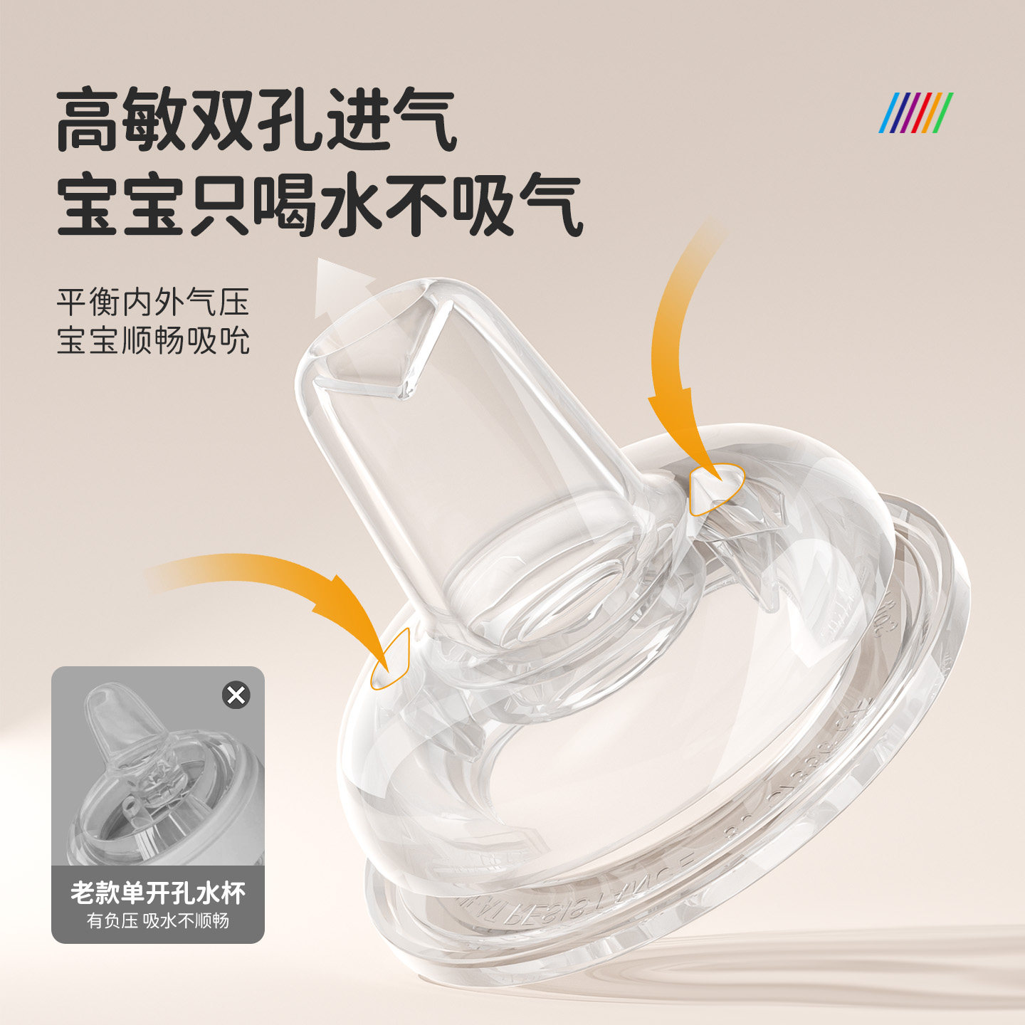 zaxion宝宝彩虹学饮鸭嘴杯三合一直饮重力球吸管水杯防喷奶瓶,淘宝优惠券,粉丝福利购,淘宝优惠卷