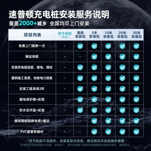 速普顿直流充电桩新能源电动汽车9孔直流快充7KW/20KW家用小直流 - 图3