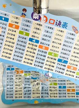 九九乘法口诀表挂牌99除法卡片小