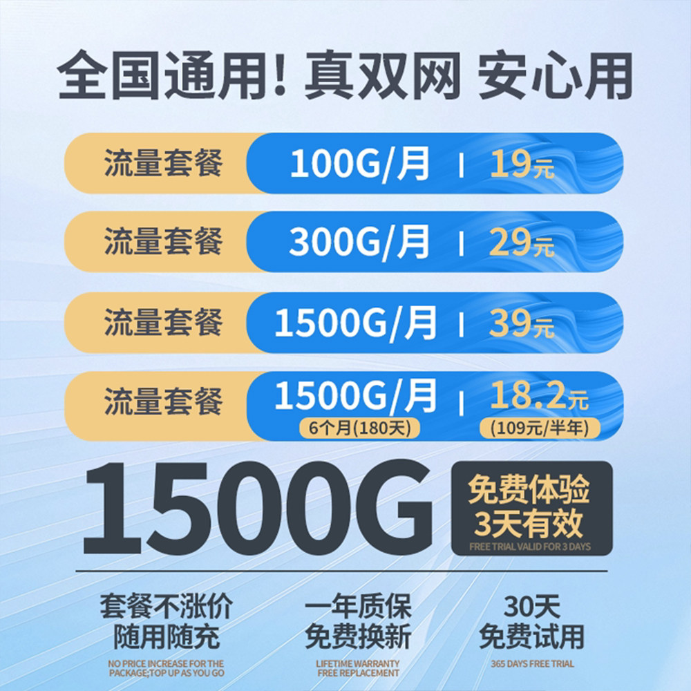 Mobile portable Wifi6