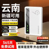 Mobile portable Wifi6