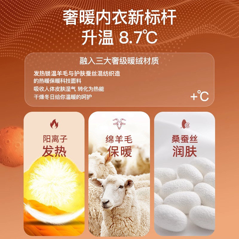 都市丽人保暖背心女士带胸垫免穿文胸羊毛蚕丝秋冬季无痕打底内衣,淘宝优惠券,粉丝福利购,淘宝优惠卷