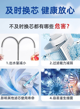 适用京选水护盾净水器JPA400RO