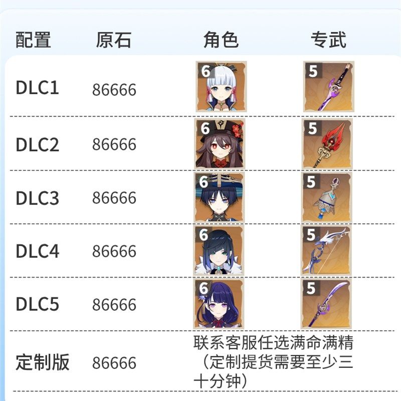 [六改1680抽]原元神初始自抽号成品号胡桃夜阑满命满精屯屯鼠号