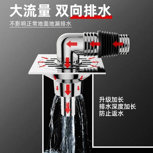 下水管三头通洗衣机排水管地漏接头口对接器道三通分水流器一分二 - 图1