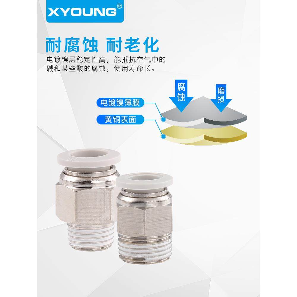 气管接头PC8-02气动PC4-03快插接头PC10-03螺纹直通接头PC16-06 - 图1