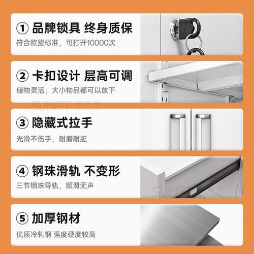 二斗矮柜办公室铁皮文件柜带锁抽屉收纳柜家用阳台储物柜工具柜子 - 图1