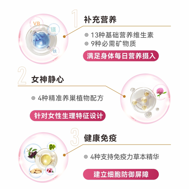 Bioemblem ຂອງແມ່ຍິງ multivitamin multivitamin ຂອງແມ່ຍິງ