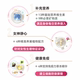 Bioemblem ຂອງແມ່ຍິງ multivitamin multivitamin ຂອງແມ່ຍິງ