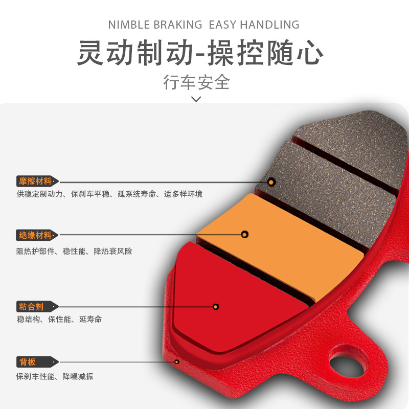 铜基超合金刹车片 珠峰凯越400 500 525X/F ZF500GY前后碟刹皮 - 图2