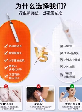 WIFI版可视挖耳勺高清发光一体勺耳道清洁可视掏耳采耳神器