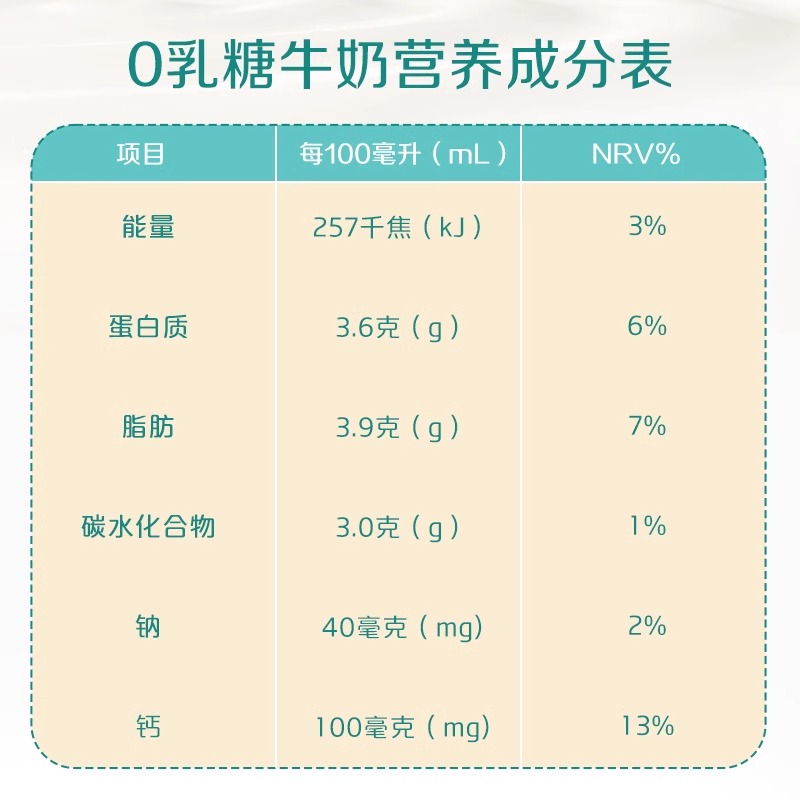 悦鲜活0乳糖牛奶260ml*5+鲜牛奶260ml*5低温营养早餐奶正品旗舰店