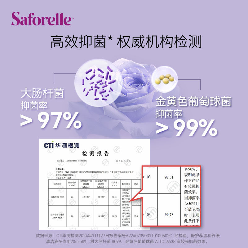 Saforelle舒护蕊 法国私处洗护液SLD温和清洗护理液100ml旅行装