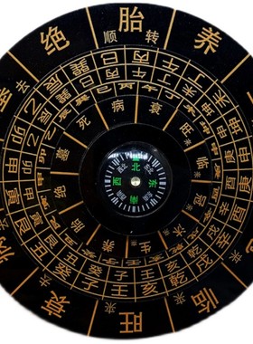 杨公水法盘三合盘水口四大局转盘地理长生水生冠临官养水法罗盘