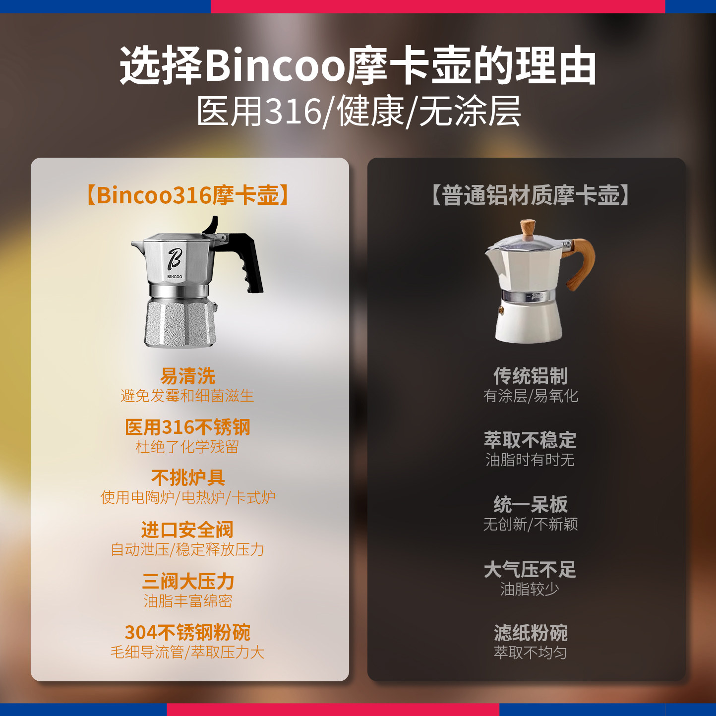 Bincoo三阀316不锈钢摩卡壶双阀煮咖啡 家用小型意式咖啡机全套装,淘宝优惠券,粉丝福利购,淘宝优惠卷