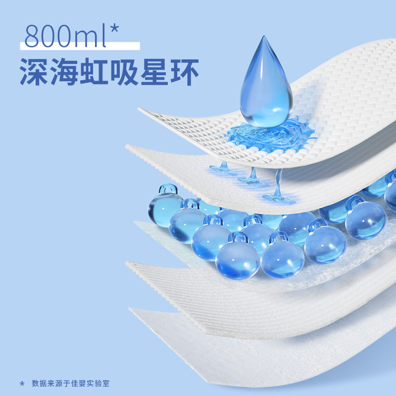 佳婴试用装纸尿裤轻松裤体验装拉拉裤尿不湿婴儿宝宝超薄透气干爽,淘宝优惠券,粉丝福利购,淘宝优惠卷