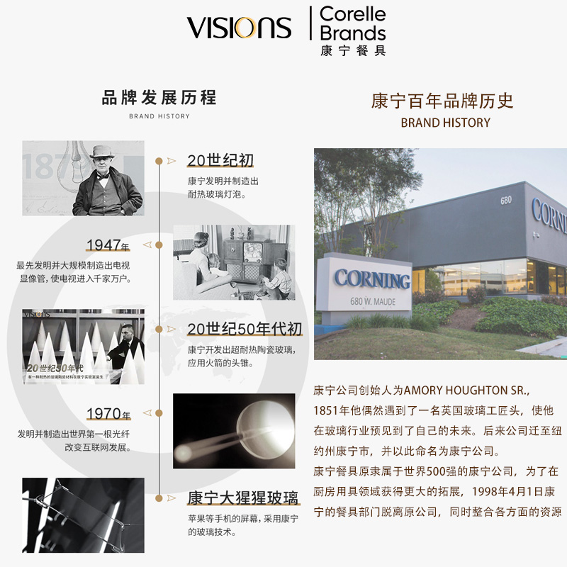 康宁VISIONS官方原装进口玻璃锅明火耐高温透明锅搭配餐具八件套