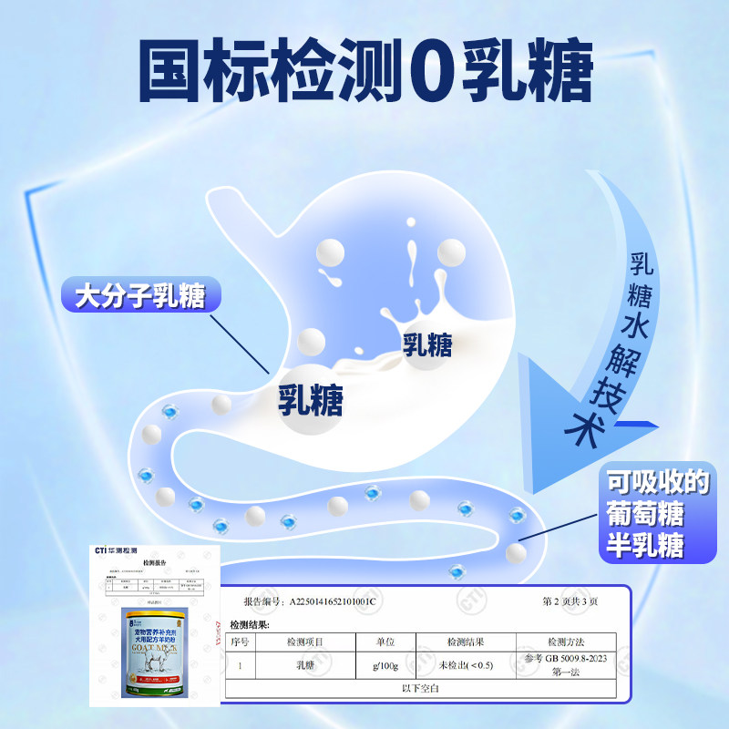 老年犬专用羊奶粉大龄狗狗用0乳糖泰迪金毛成年犬营养补钙羊奶粉,淘宝优惠券,粉丝福利购,淘宝优惠卷