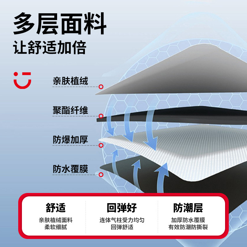 名创优品车载床垫充气床后排睡垫车上睡觉神器汽车后座气垫床,淘宝优惠券,粉丝福利购,淘宝优惠卷