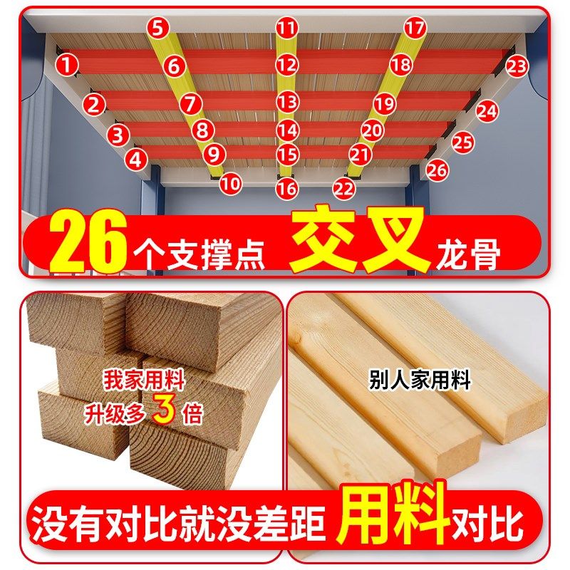 全实木上下床双层床高低床多功能两层上下铺衣柜大人儿童床子母床,淘宝优惠券,粉丝福利购,淘宝优惠卷