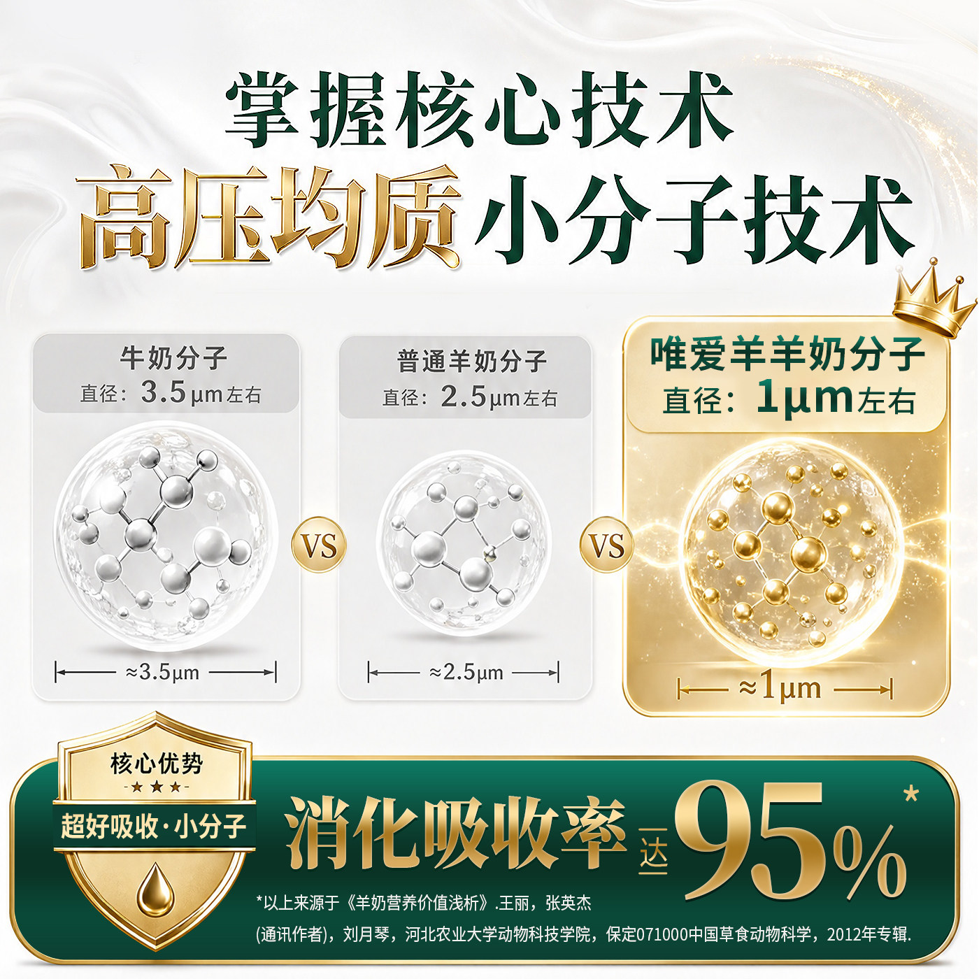 唯爱羊陕西纯羊奶粉成人中老年全脂高钙高蛋白400克独立条包装