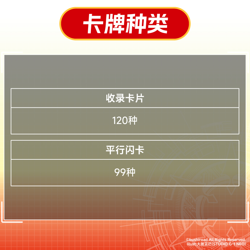 Bushiroad 卡片战斗先导者 -BT08【超勇爆裂】补充包 简体中文版 - 图1