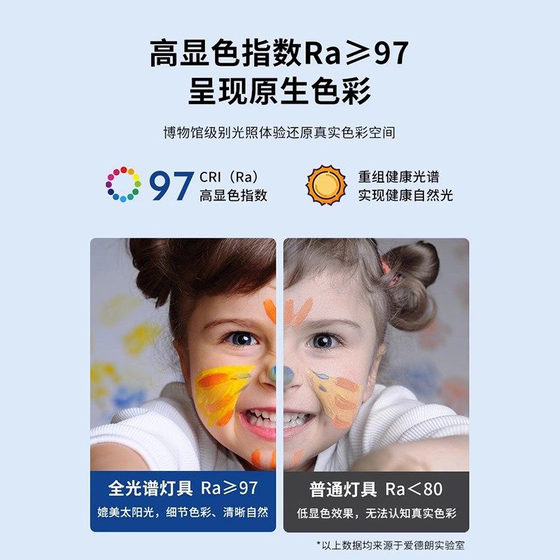 全光谱客厅吸顶灯现代简约大气主灯卧室护眼超薄led全屋大厅灯具,淘宝优惠券,粉丝福利购,淘宝优惠卷