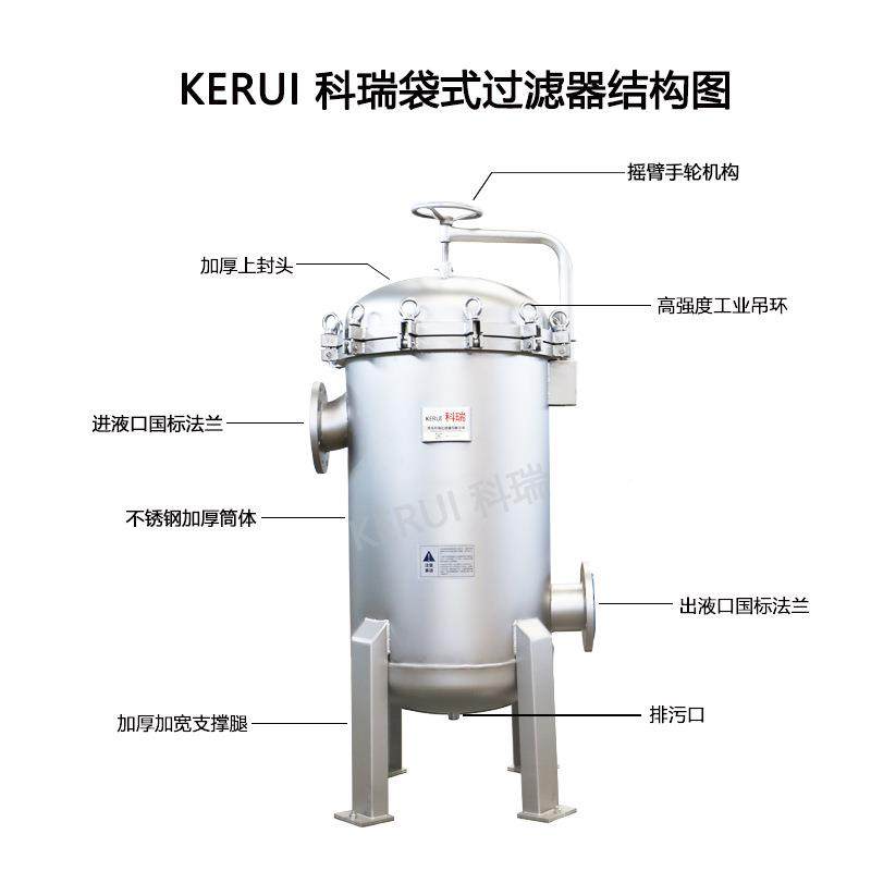 袋式过滤器6化质工原多袋式过设油净化过滤备不锈钢304/31L澄清杂,淘宝优惠券,粉丝福利购,淘宝优惠卷