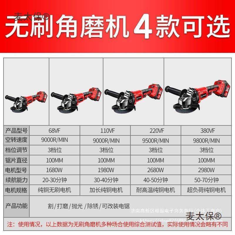 无刷角磨机无锂线打磨机多功能切割机抛WGE机充电光磨光机手垒电,淘宝优惠券,粉丝福利购,淘宝优惠卷