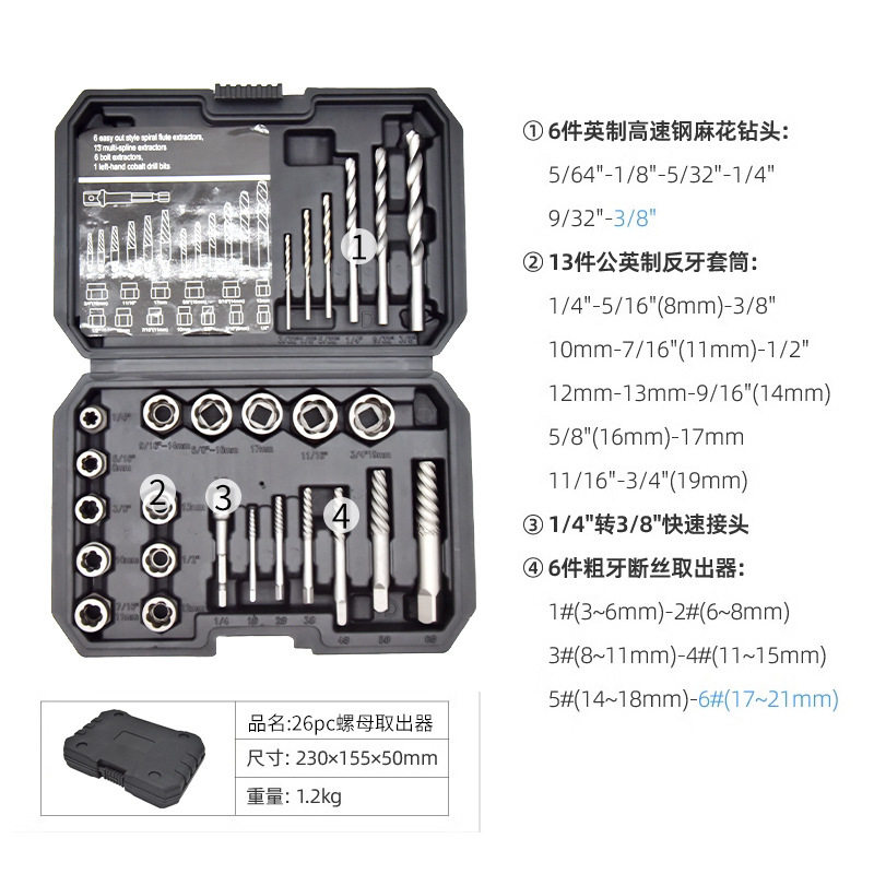 26件套螺帽螺母取出器 螺母拆装工具耐磨滑牙螺帽拆除器,淘宝优惠券,粉丝福利购,淘宝优惠卷