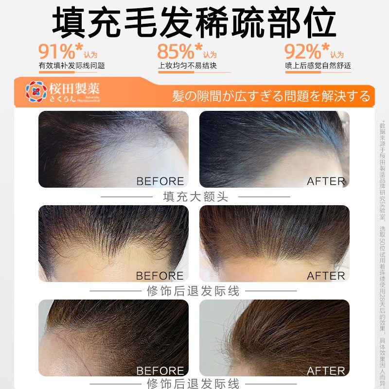 【超市直营】6D发际线填充修容粉神器正品补发笔纤维粉防水防汗,淘宝优惠券,粉丝福利购,淘宝优惠卷