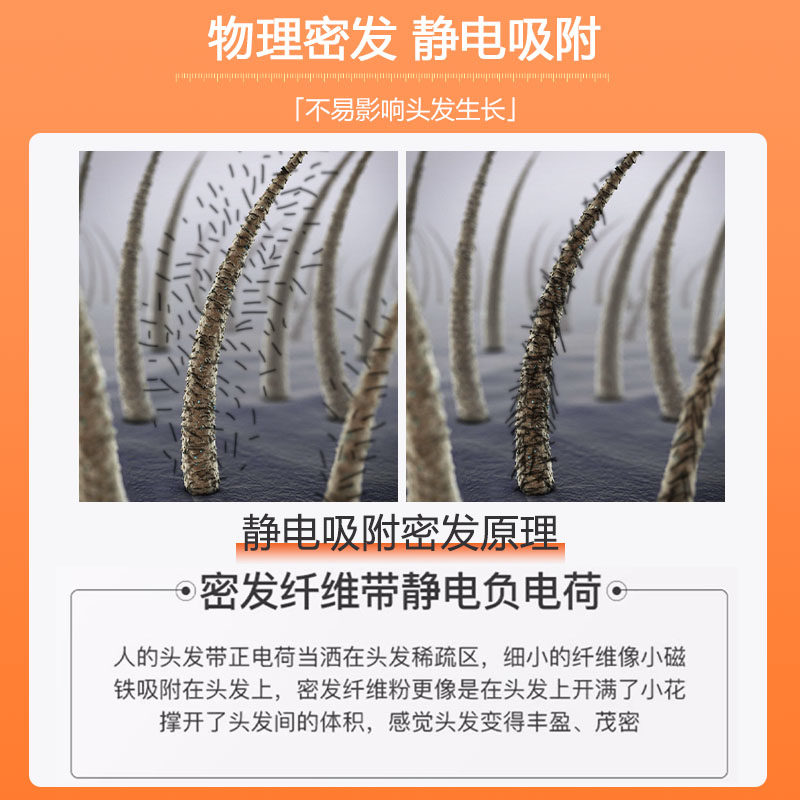 【超市直营】6D发际线填充修容粉神器正品补发笔纤维粉防水防汗,淘宝优惠券,粉丝福利购,淘宝优惠卷