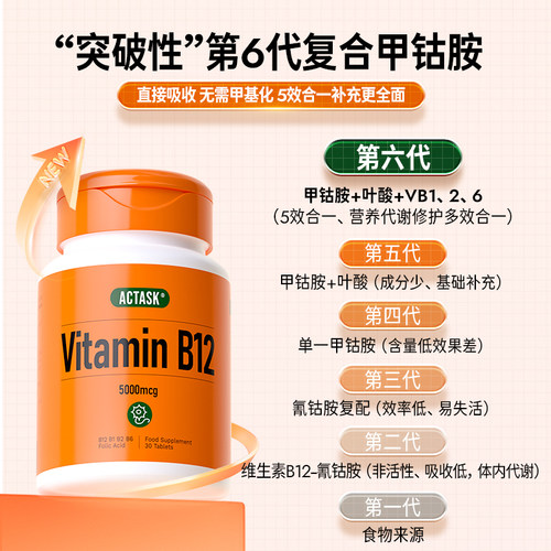 进口actask活性甲钴胺5000mcg+叶酸+B族神经营养素片维生素VB12B6 - 图1