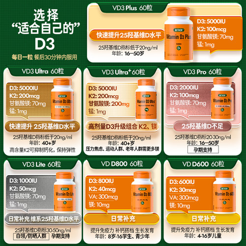 Actask维生素D3+K2+镁5000ui活性25羟基孕妇成人VD3青少年正品 - 图1