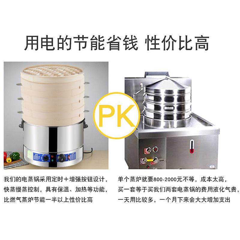 商用大容量竹笼电蒸锅外送蒸笼馒头蒸包子蒸锅大功率,淘宝优惠券,粉丝福利购,淘宝优惠卷
