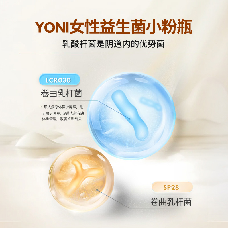 YONI女性益生菌私密私处护理阴道乳酸杆菌口服瑞士进口孕妇可用