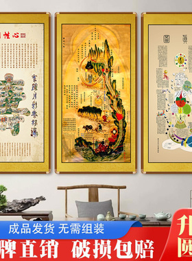 道医中医挂画内经图养生馆装饰画