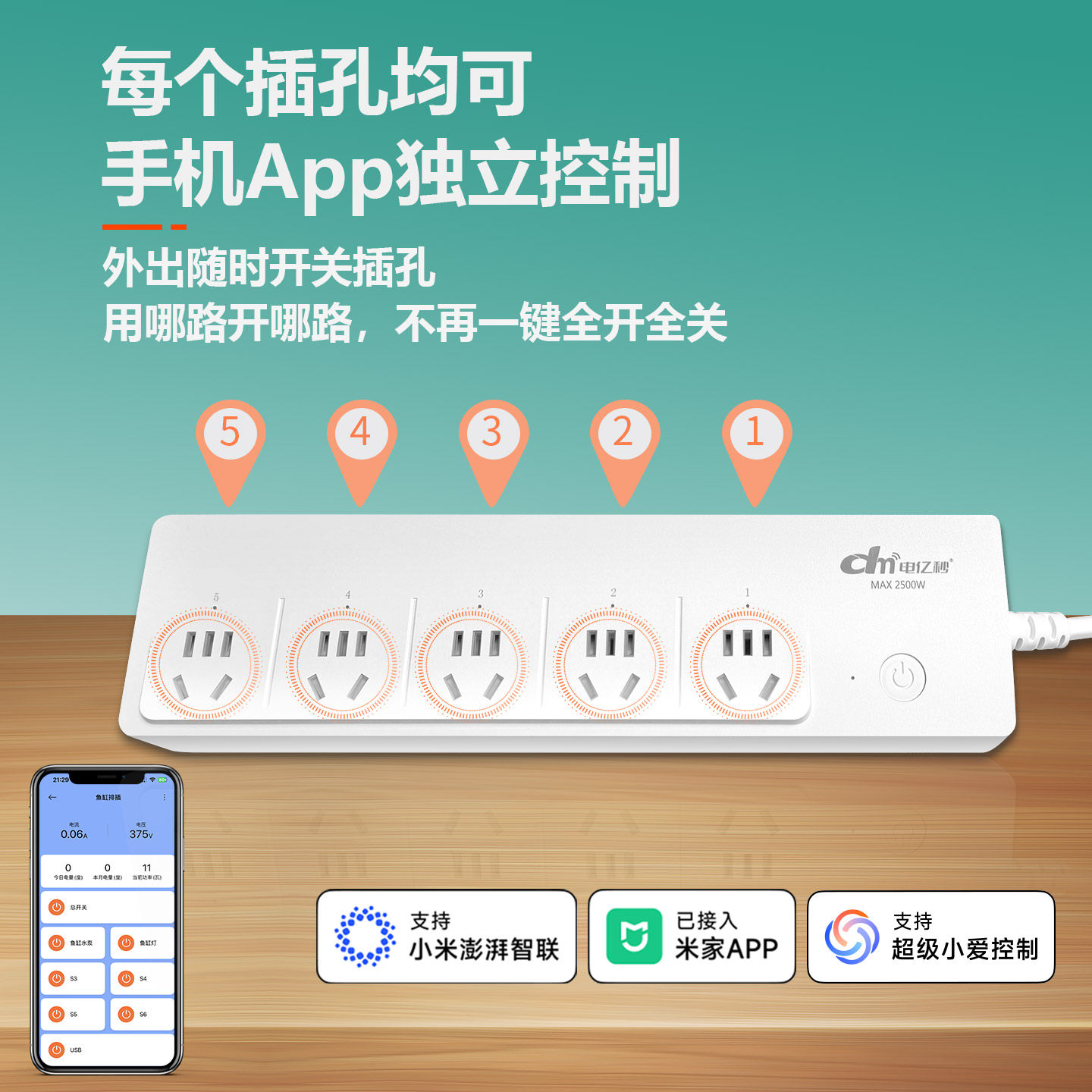 图 2