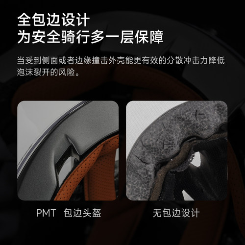 PMT儿童青少年款自行车骑行头盔一体成型安全帽4-12岁GOLF3.0 - 图2