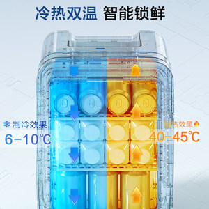美的小型车载冰箱迷你一人宿舍小冰箱冷藏冷储专用车家两用饮料柜
