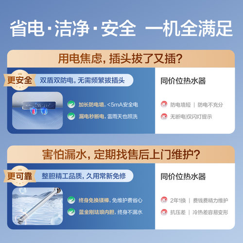 万和电热水器家用洗澡一级能效卫生间速热小型官方旗舰店节能星 - 图1