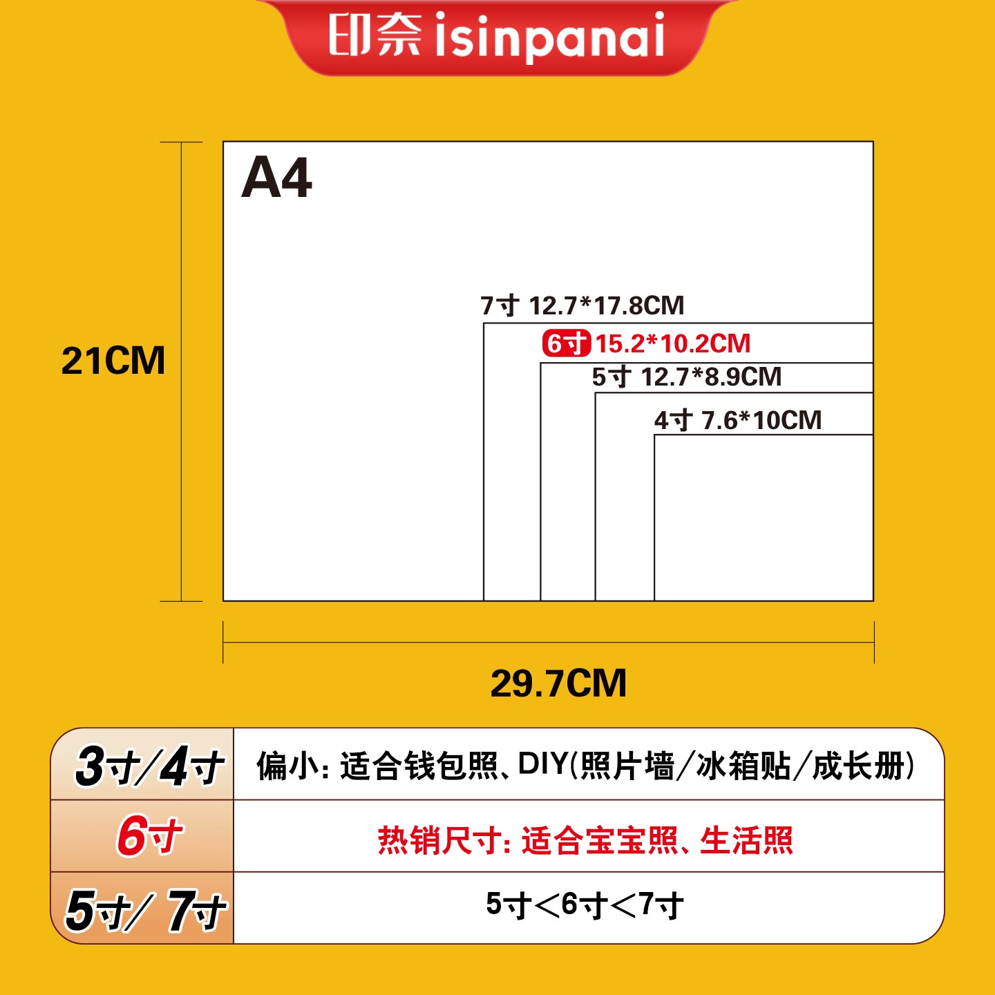 3-5-6-7寸洗照片塑封相片进口相纸包邮晒打冲印制冲洗手机做相册