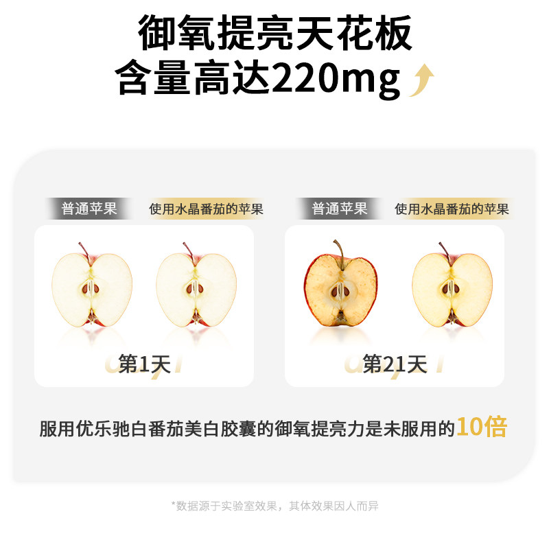 美国进口美白丸水晶白番茄全身谷胱甘肽口服内调胶囊祛黄斑优乐驰