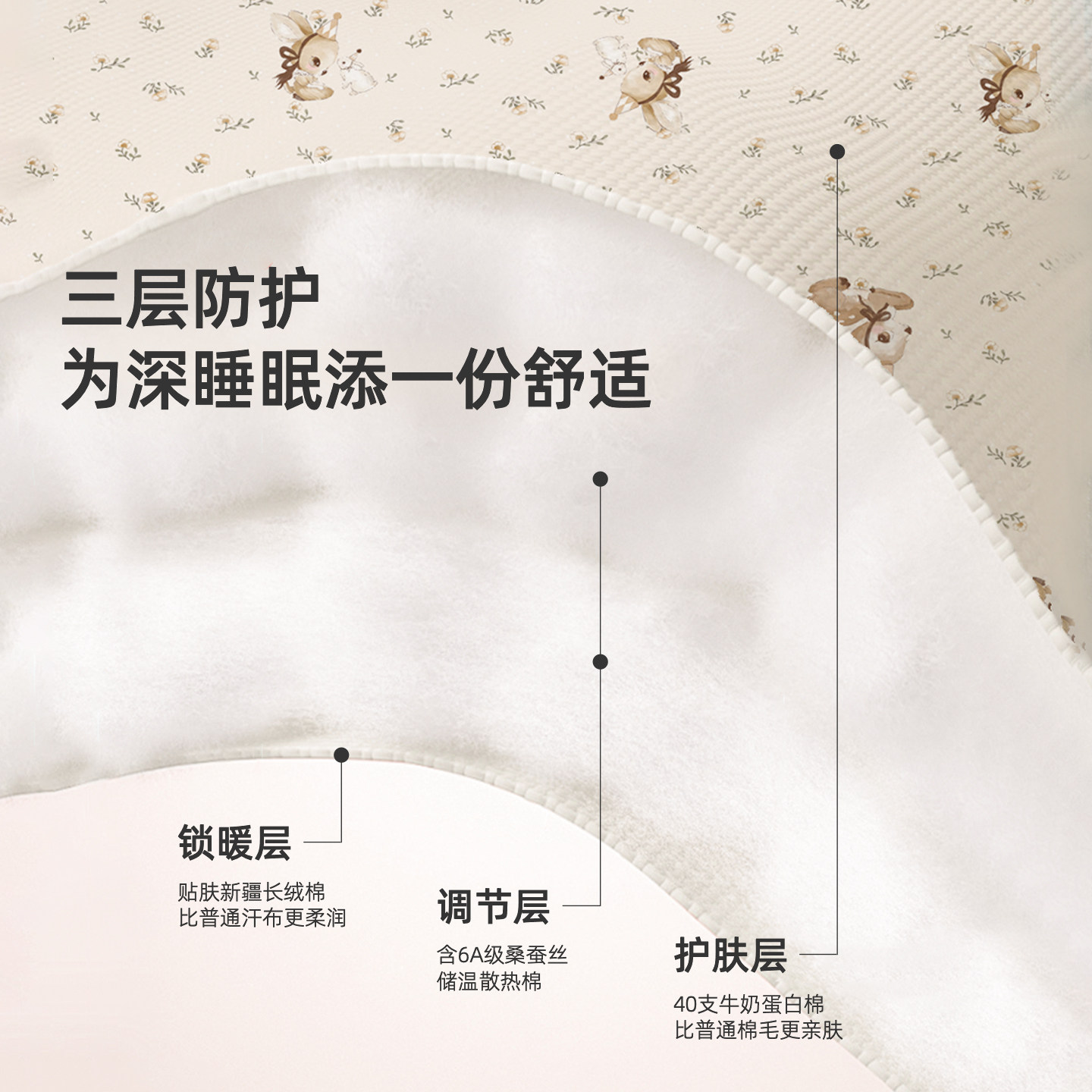 呵儿特新生儿包被120g产房包被防惊跳桑蚕丝牛奶蛋白秋冬季末清仓,淘宝优惠券,粉丝福利购,淘宝优惠卷