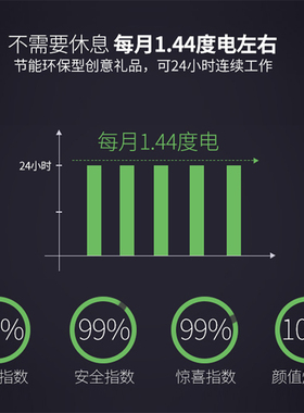 磁悬浮地球仪6寸发光自转小夜灯办公室桌摆件家居装饰创意摆件