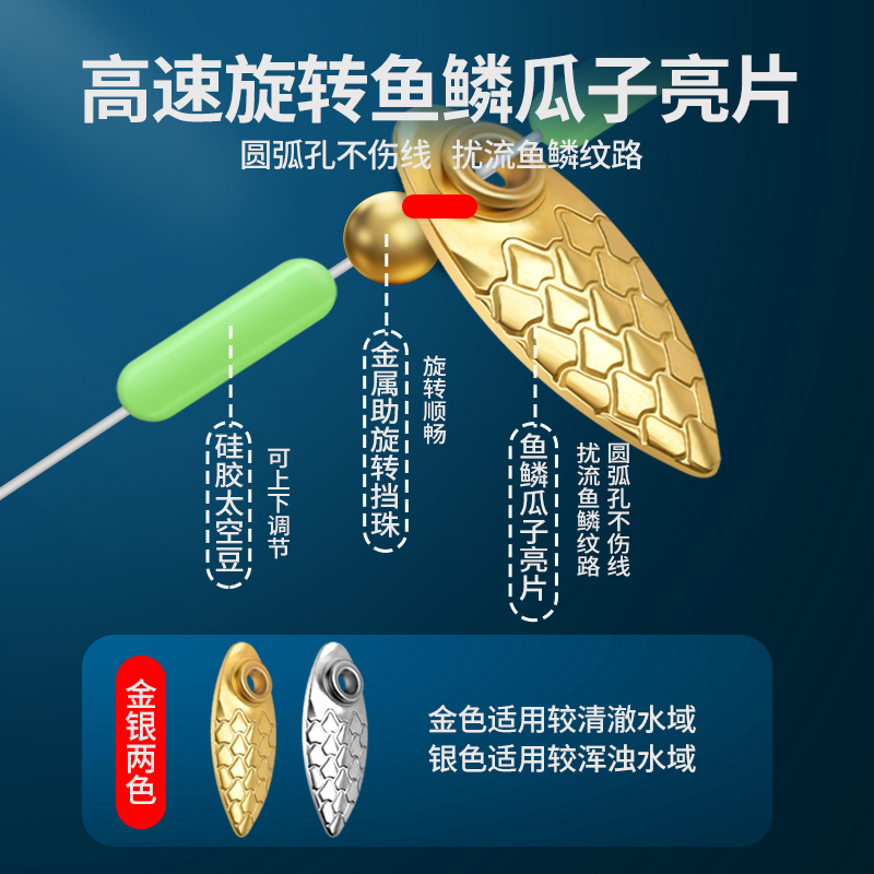 路亚飞蝇钩瓜子亮片钓组套装钓翘嘴白条马口专用淡水微物毒蚊假饵 - 图2