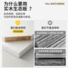 Solid wood perforated board dressing mirror hidden full-body mirror push-pull household closeable wall-mounted bedroom dressing mirror