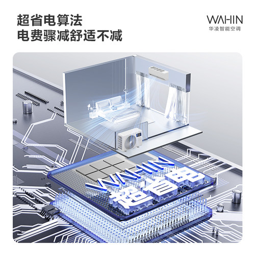 华凌空调超省电1.5匹35HA1Ⅲ-P新一级变频挂机家用卧室智能壁挂式 - 图0
