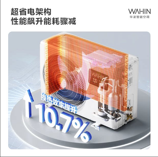华凌空调超省电1.5匹35HA1Ⅲ-P新一级变频挂机家用卧室智能壁挂式