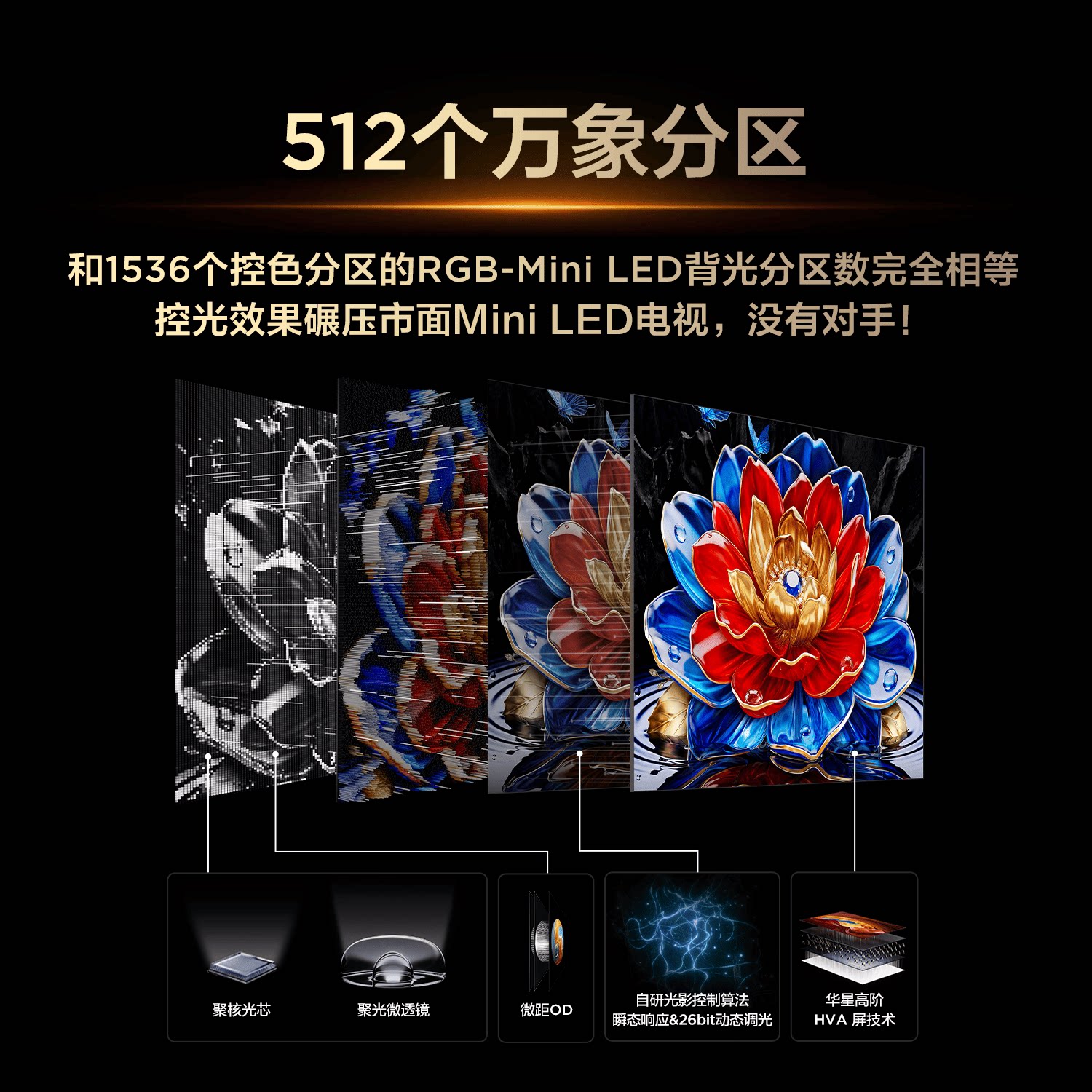 TCL 98T5M Plus 98Ӣ�� QD-Mini LED���� ��ɫ �ٷ�����6260.68Ԫ����+45.5Ԫ�Խ��